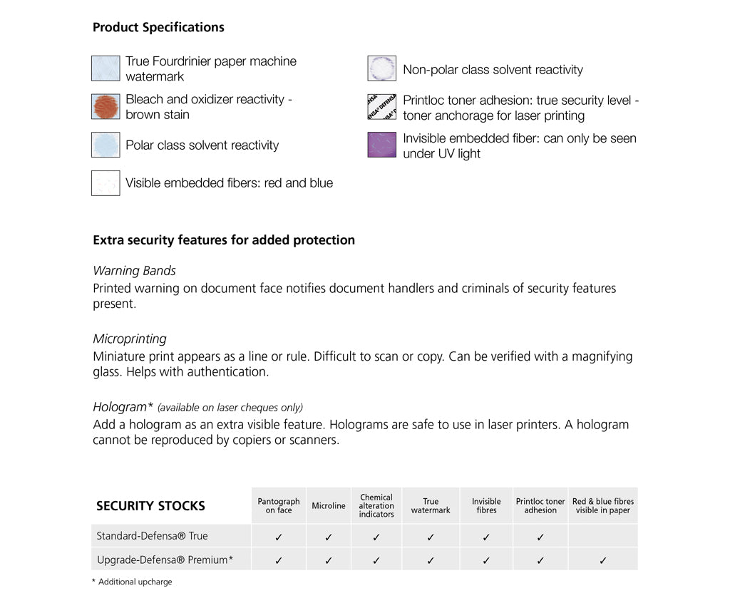 Manual Business Cheques