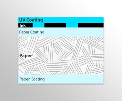 Door Hangers - Gloss UV